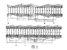 發(fā)電機(jī)繞組系統(tǒng)圖